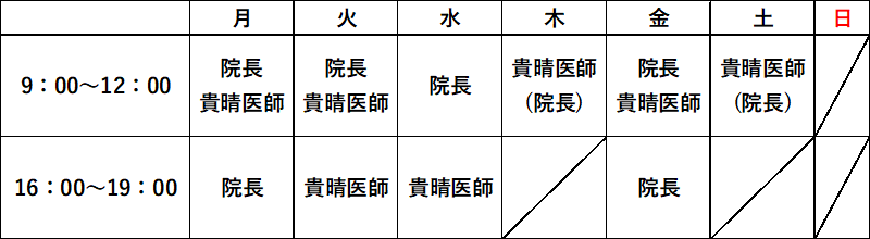 名古屋市西区の漢方内科「松久医院」の担当医表_20220301