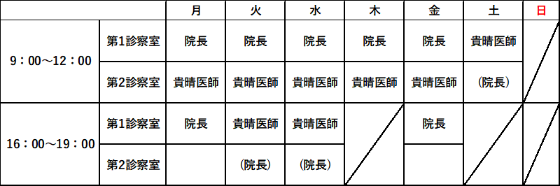 名古屋市西区の漢方内科「松久医院」の担当医表_20230105(新)