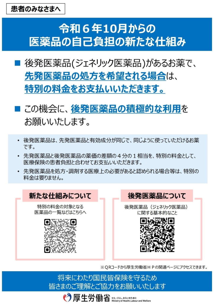 長期収載品の選定療養について|名古屋市西区の松久医院