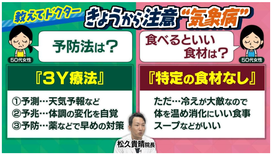 教えてドクター＿今日から注意＿気象病
